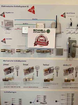 Schnell Schlüsseldienst Stuttgart e.K.