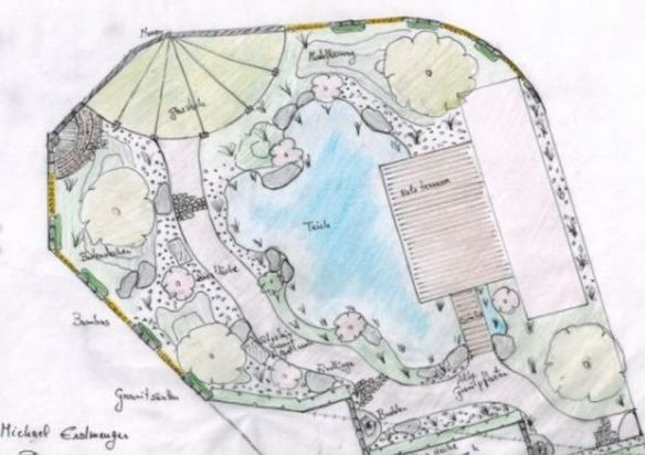 Enzo Giardino | Gartengestaltung | München | Oberhaching