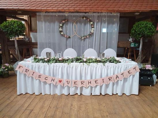 Events by Sarah Arian