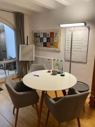 INQUA Institut für Coaching