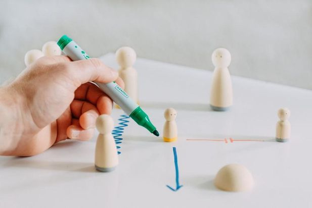 INQUA Institut für Coaching