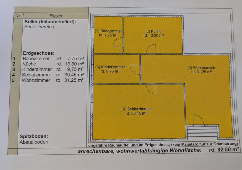 Grundriss