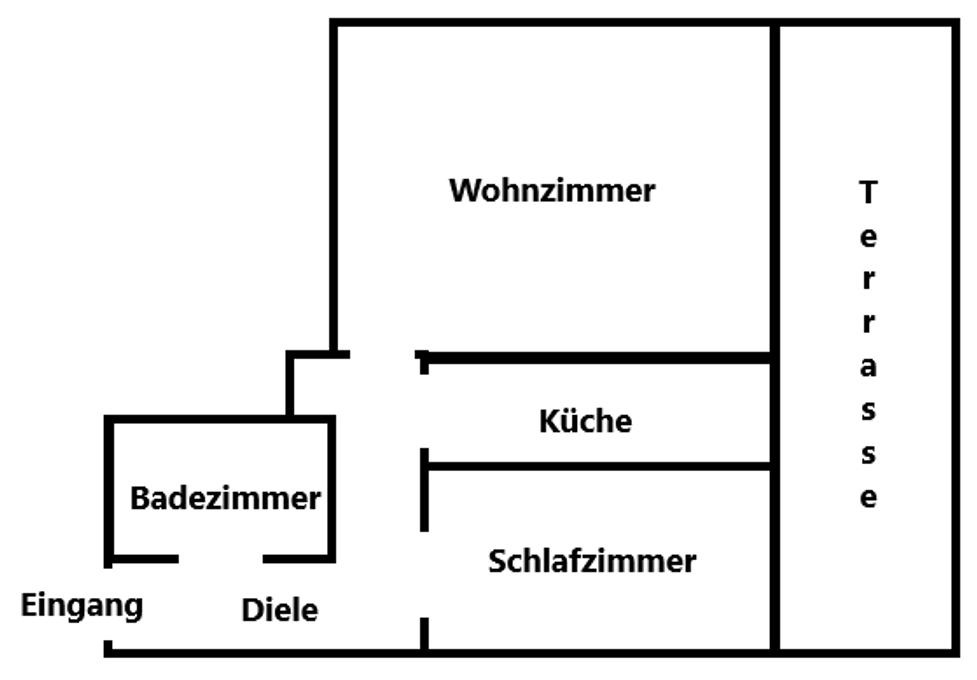 Grundriss (nicht maßstabsgetreu)