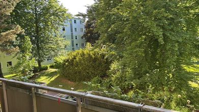 Ausblick