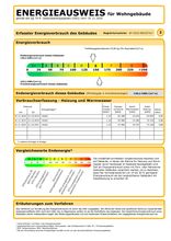 Energieausweis