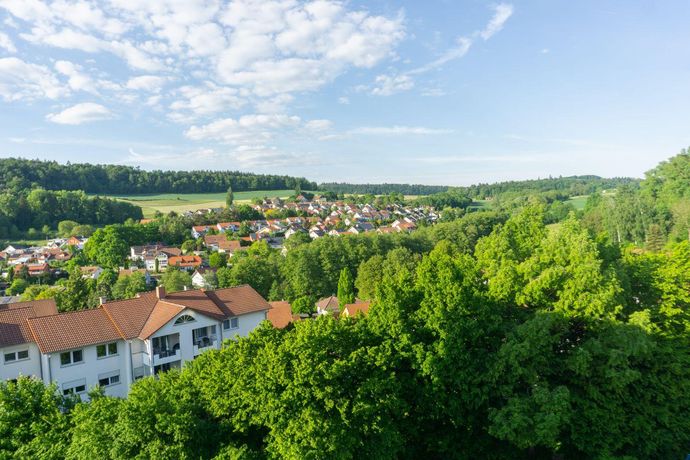 Ausblick